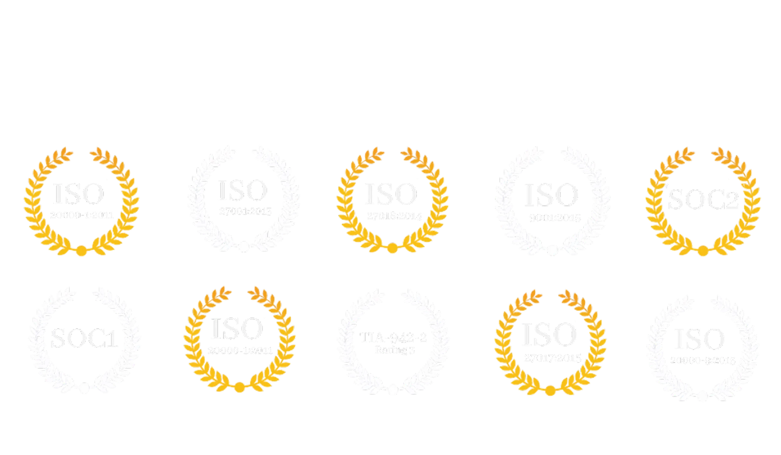 ISO certifications
